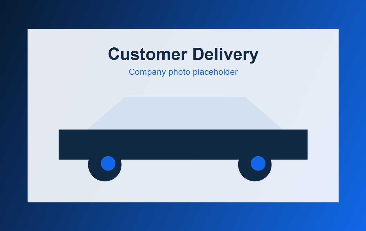 Zhonggu Auto Export customer delivery